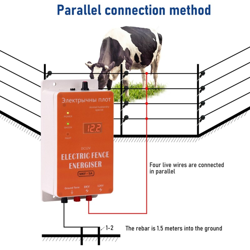 Smart Garden Fence - ABBN-Smart 12V Pagar Listrik Tahan Air,