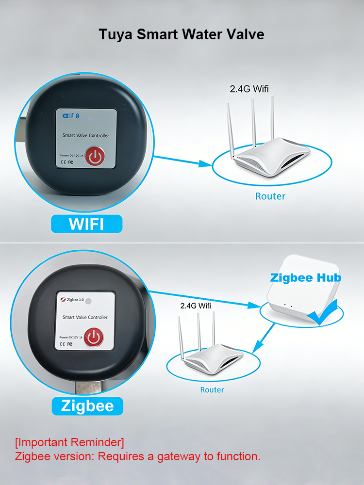 Katup Air Pintar Tuya ​   DN15 - Smart Garden Home Assistant ulasan dan harga