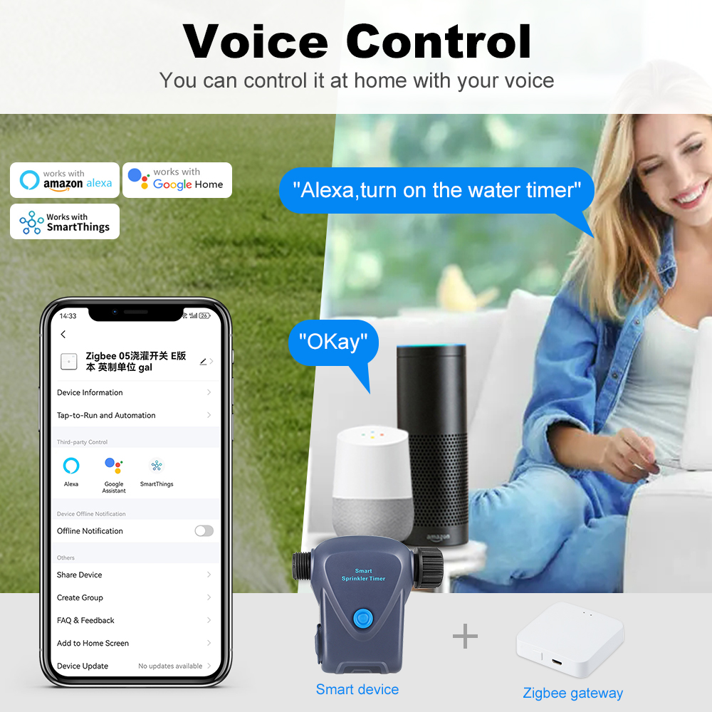 Zigbee3.0 Smart Life Pengatur  - Smart Garden Home Assistant ulasan dan harga