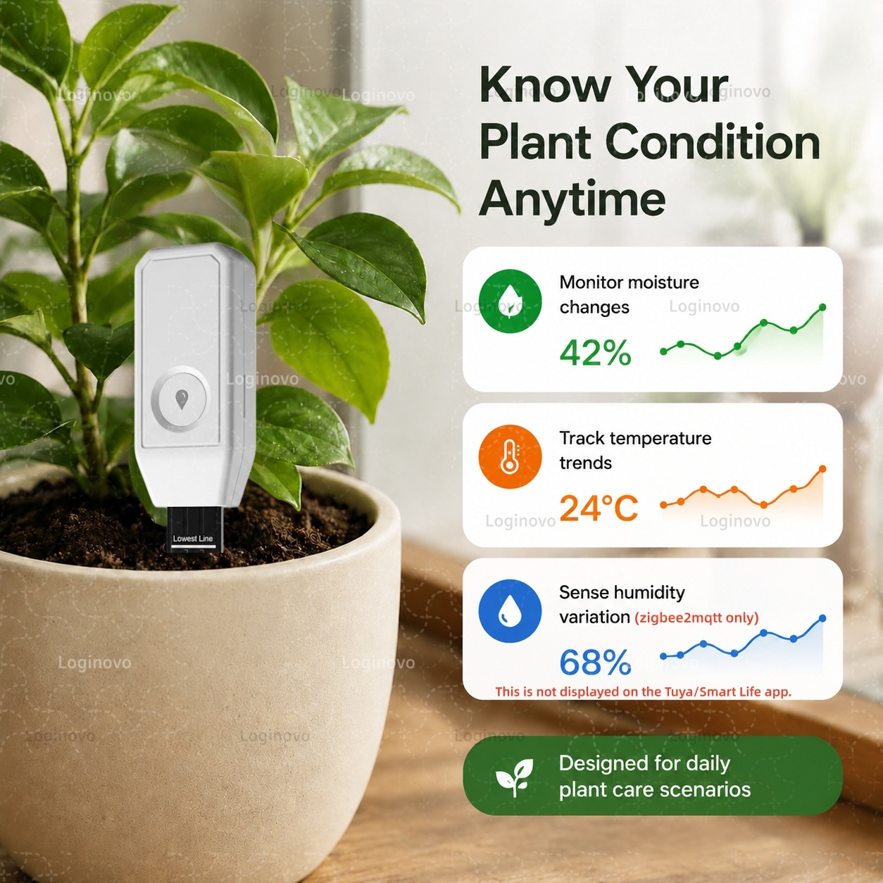 Zigbee Sensor Tanah Detektor K - Smart Garden Home Assistant ulasan dan harga