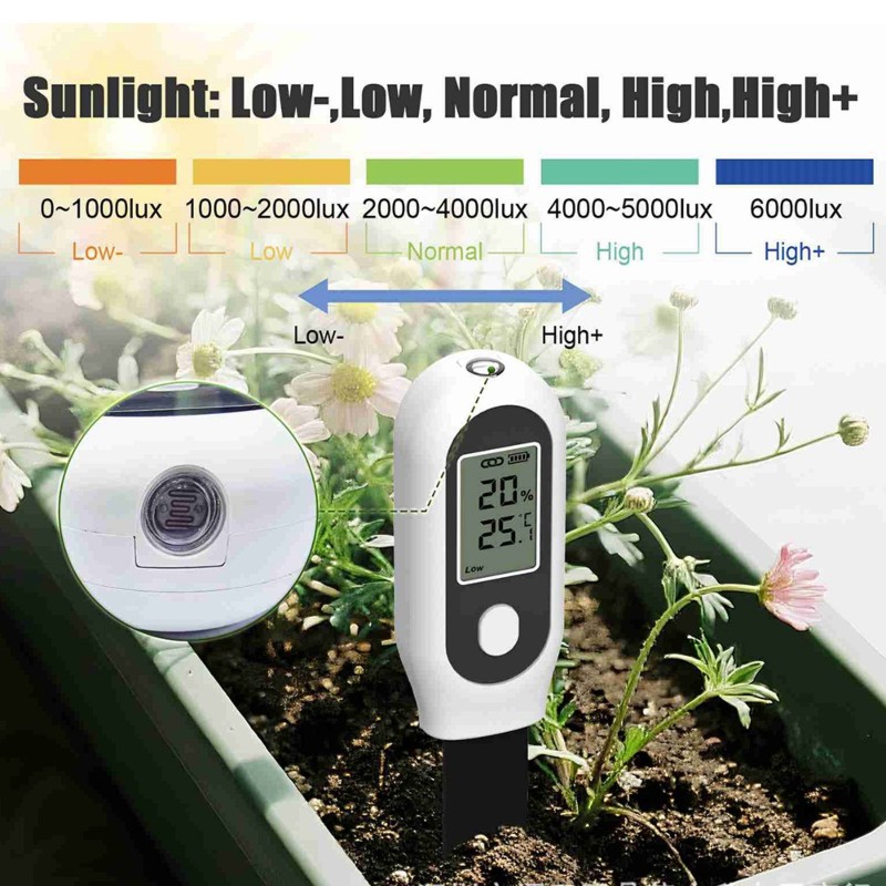 ABYN-Smart Untuk Sensor Kelemb - Smart Garden Home Assistant ulasan dan harga
