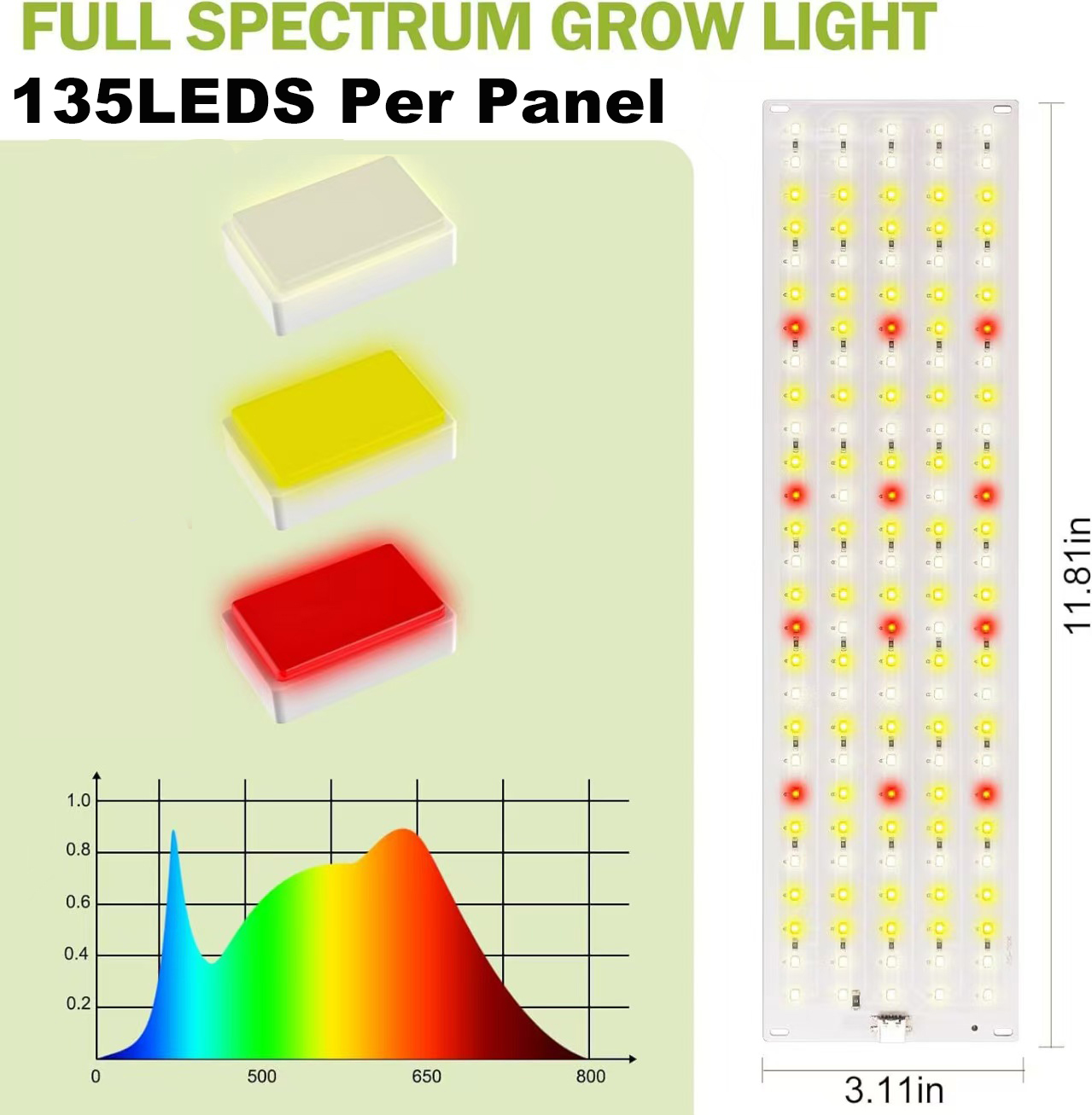 Panel Lampu LED Tanaman 135-57 - Led Plant Light Strip ulasan dan harga