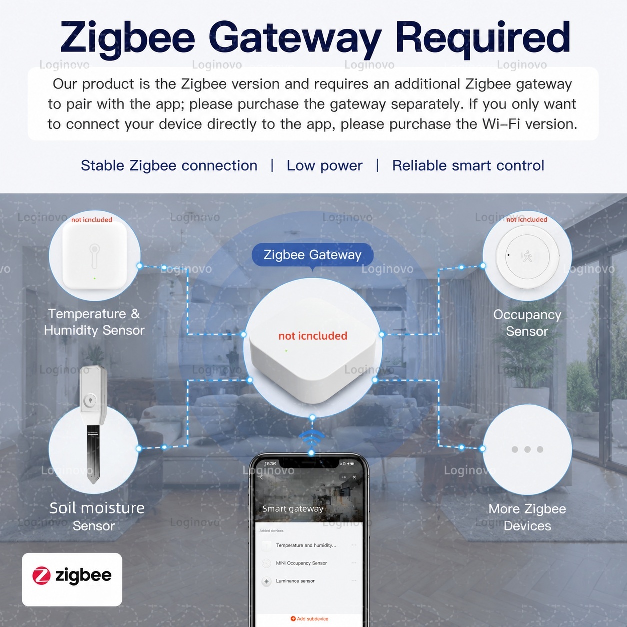TUYA Zigbee Penguji Tanah Sens - Smart Garden Home Assistant ulasan dan harga