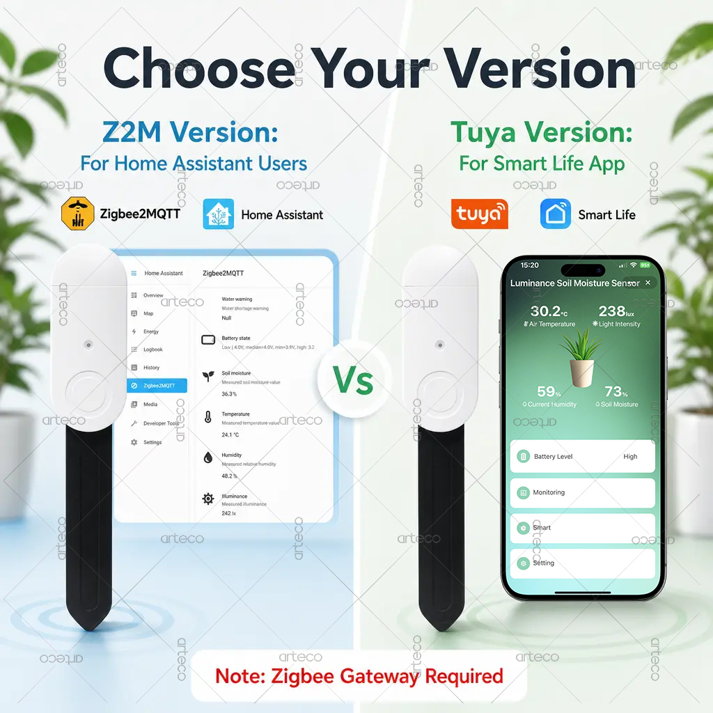 Zigbee 3.0 Penguji Tanah Pinta - Smart Garden Home Assistant ulasan dan harga