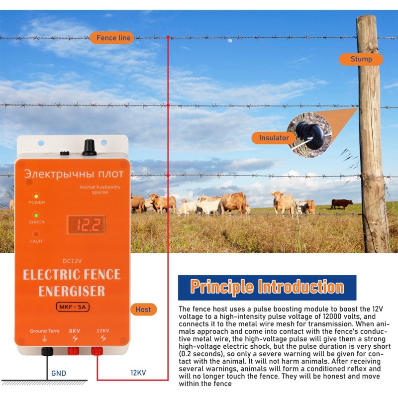 ABBN-Smart 12V Pagar Listrik T - Smart Garden Fence ulasan dan harga