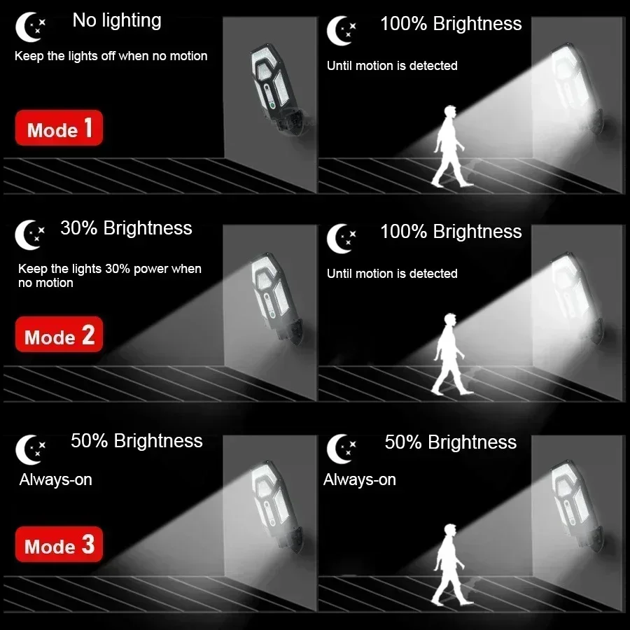 1/2 Buah 55LED Lampu Dinding T - Smart Garden Lanterns ulasan dan harga