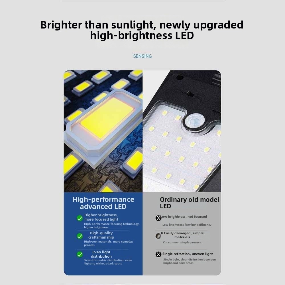 Lampu Solar Clip-on Sensor Pin - Smart Garden Fence ulasan dan harga