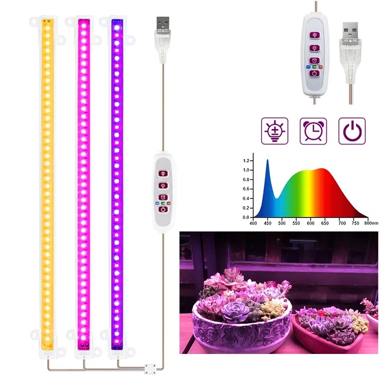Lampu Tumbuh LED 5V USB Lampu  - Led Plant Light Strip ulasan dan harga