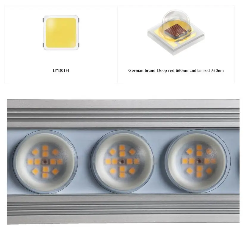 Lampu tanaman LED strip spektr - Led Plant Light Strip ulasan dan harga