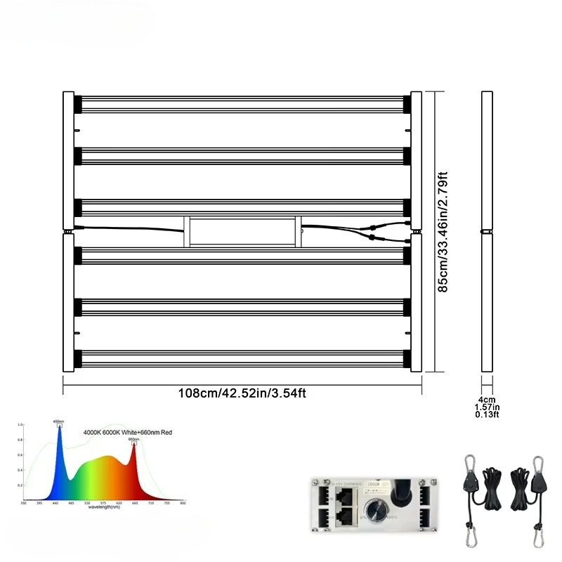 Lampu Tanam LED Komersial Daya - Led Plant Light Strip ulasan dan harga