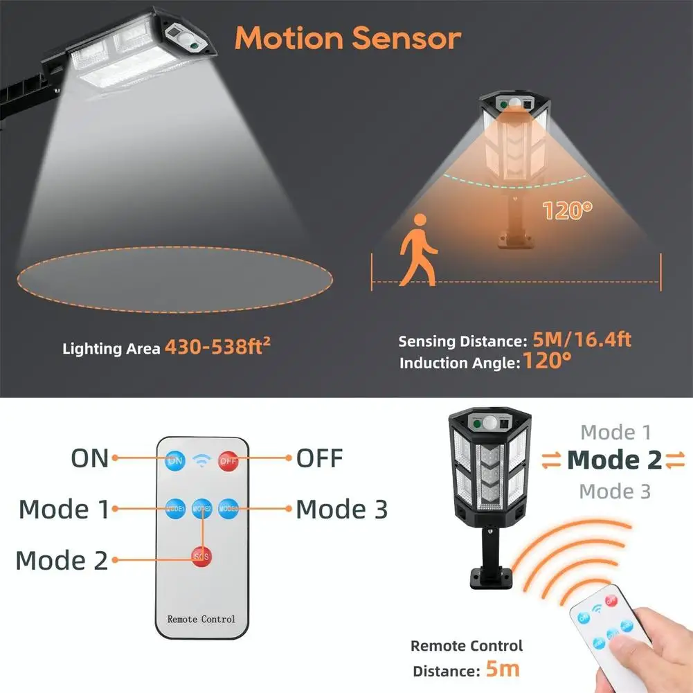 Lampu Tenaga Surya LED Baru Se - Smart Garden Lanterns ulasan dan harga
