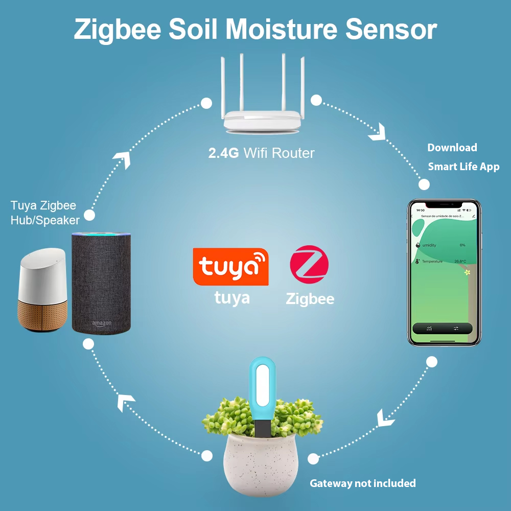 Tuya Zigbee Sensor Tanah Detek - Smart Garden Home Assistant ulasan dan harga